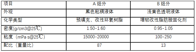 环氧树脂staof E8540